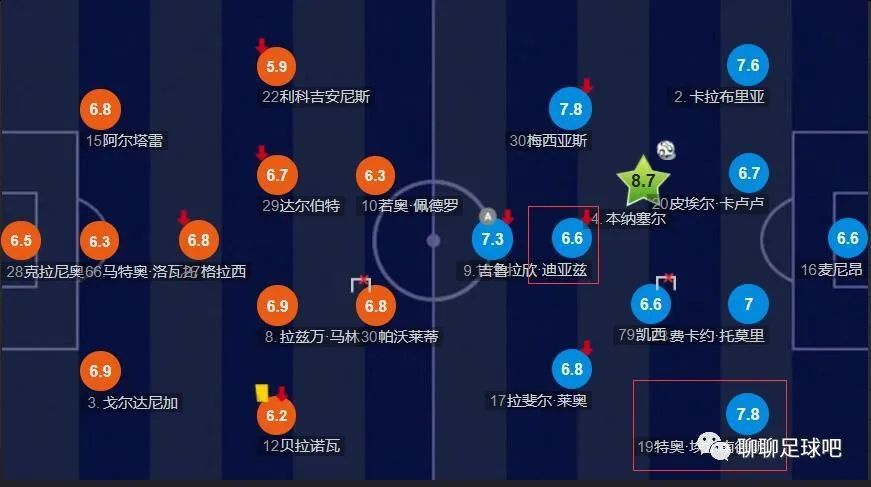她来自胡志明